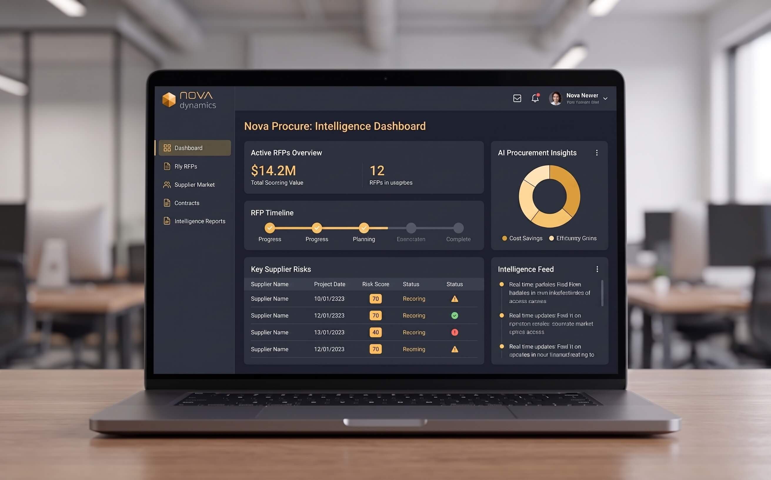 Nova Procure dashboard interface