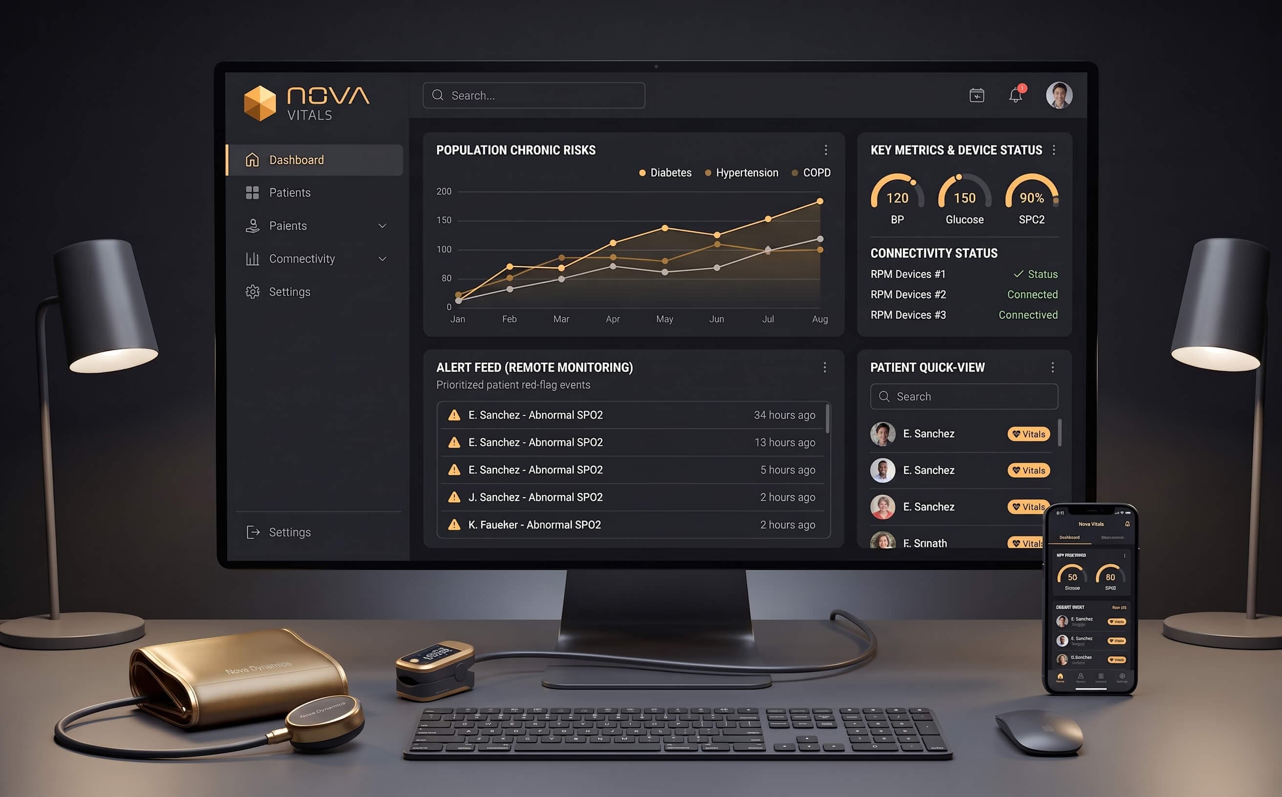 Nova Vitals dashboard interface