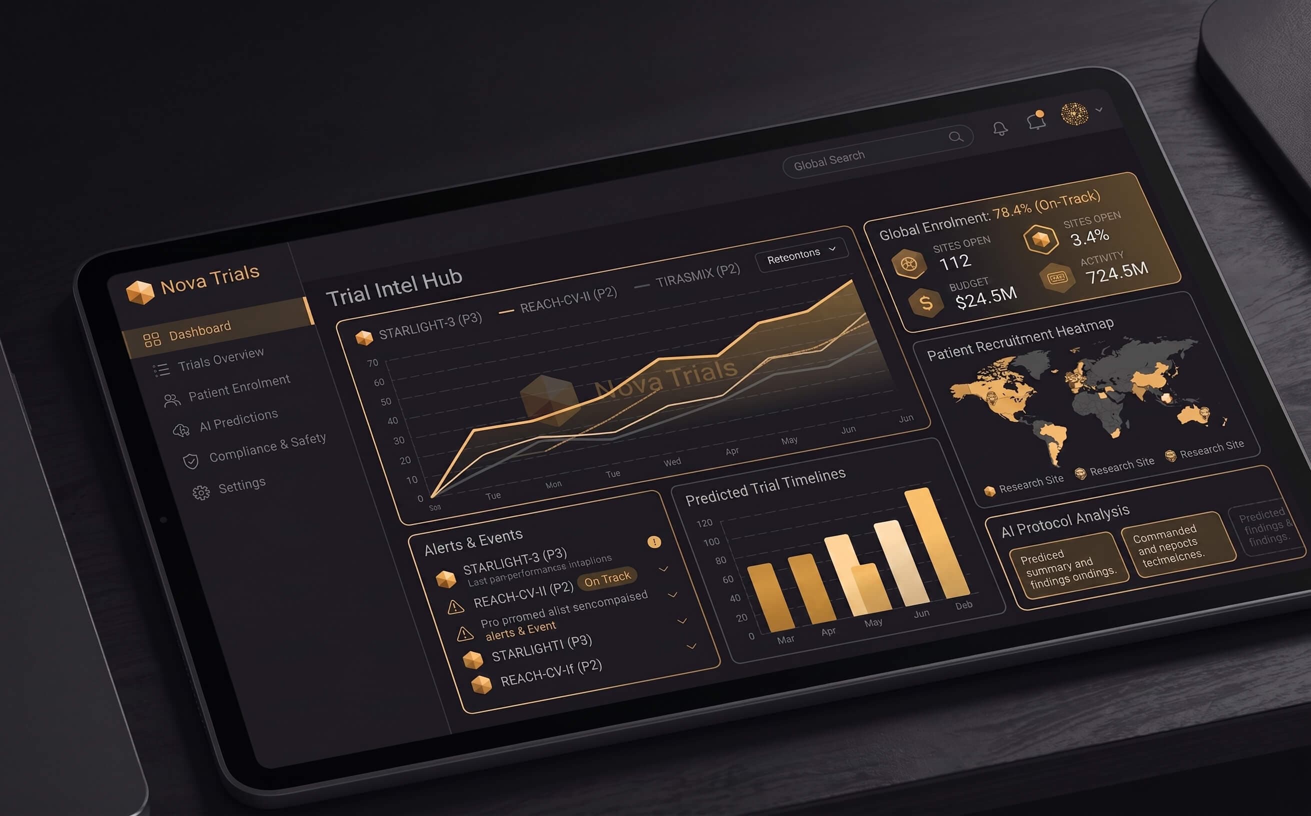 Nova Trials dashboard interface